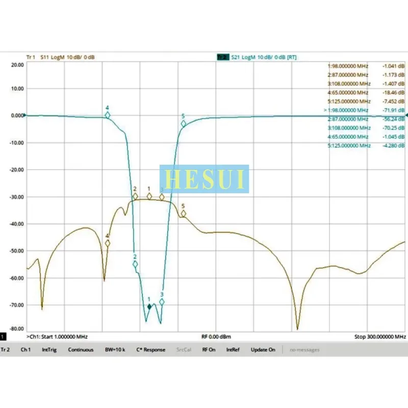 BSF Filter RF FM 88MHz ~ 108MHz Module LC band stop filter, cut out FM FM broadcast signal, SMA interface Module Board