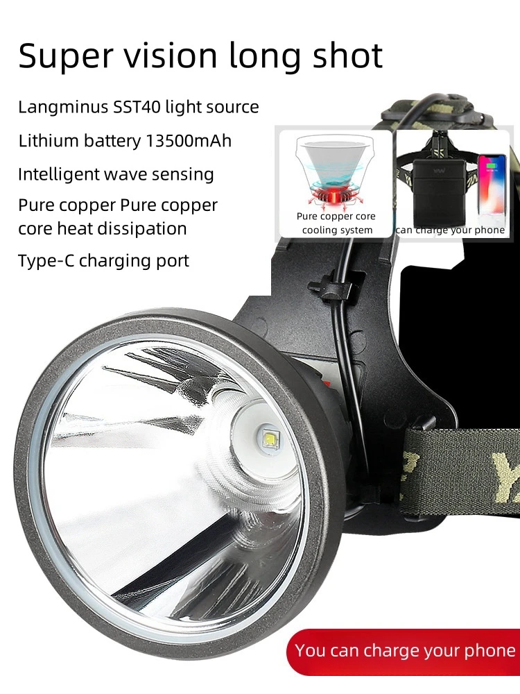 Outdoor Headlights Strong Light Rechargeable Ultra Bright Long-Range Head Mounted Flashlight Ultra Long Endurance LED MiningLamp