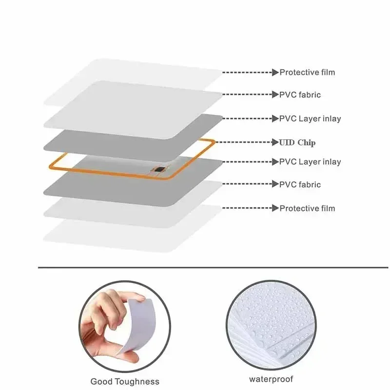 IC+ID UID wiederbeschreibbare zusammengesetzte Schlüsselkarten Schlüsselanhänger Dual-Chip-Frequenz RFID 125 kHz T5577 EM4305 + 13,56 MHz veränderbar beschreibbar