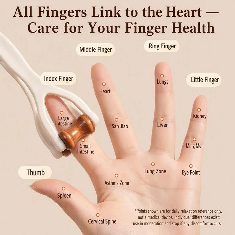 Finger Massager Dual-Row Roller Design Easy Use Relieve Finger Fatigue Promote Blood Circulation Portable Roller Finger Massage