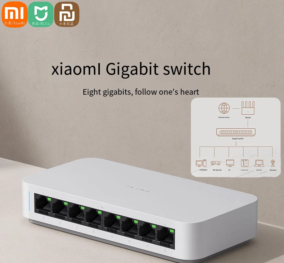 Xiaomi Mi 8 Ports RJ45 Gigabit Ethernet Switch 1000Mbps Mini Network Switches VLAN Ethernet Splitter Lan Mijia Router Hub Switch