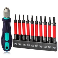 Impact Tough Triangle Screwdriver Set W/1/4\