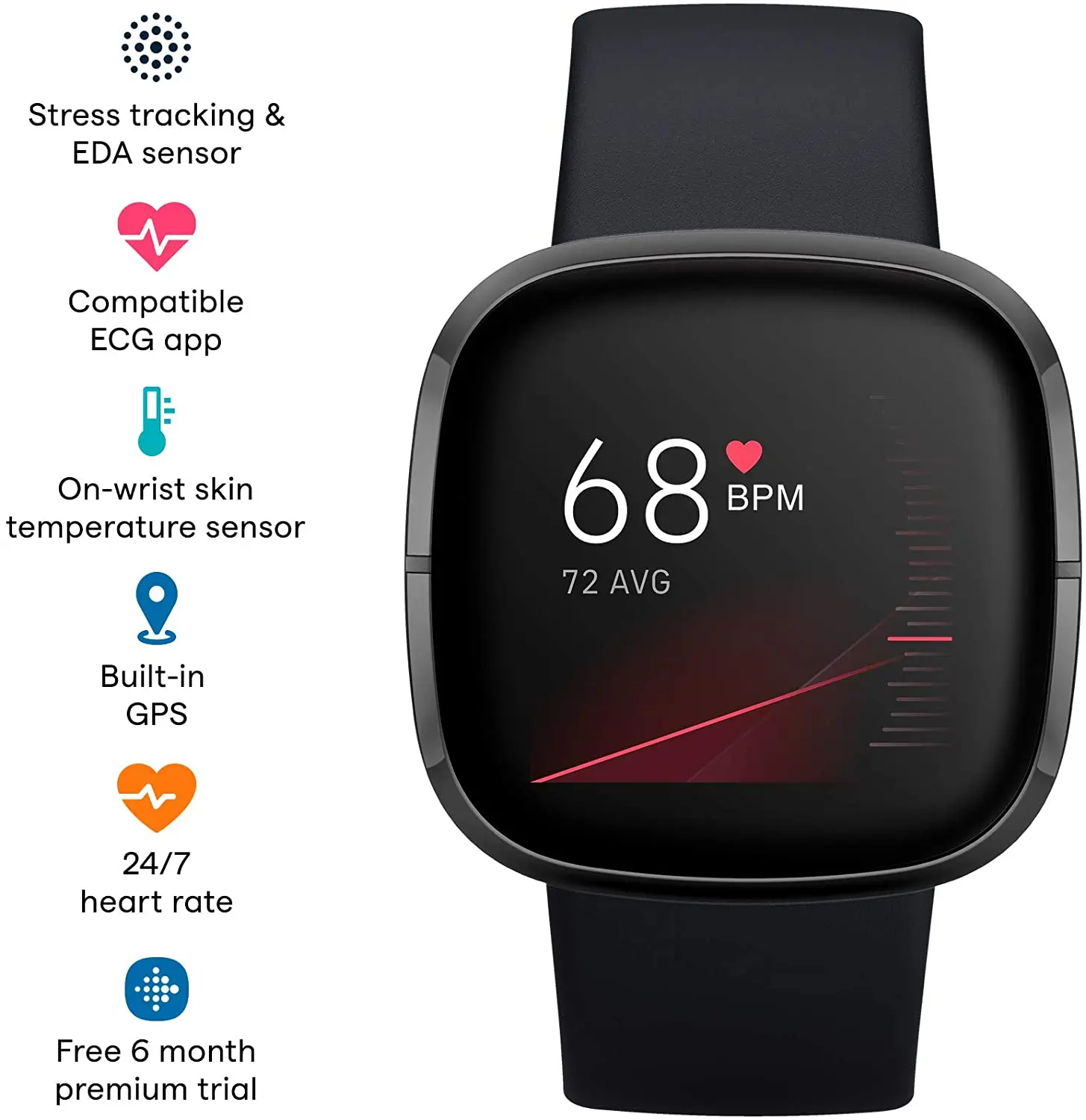 Fitbit Sense advanced tools for Smartwatch with heart health, stress management skin temperature trends Fitbit Sense sports band