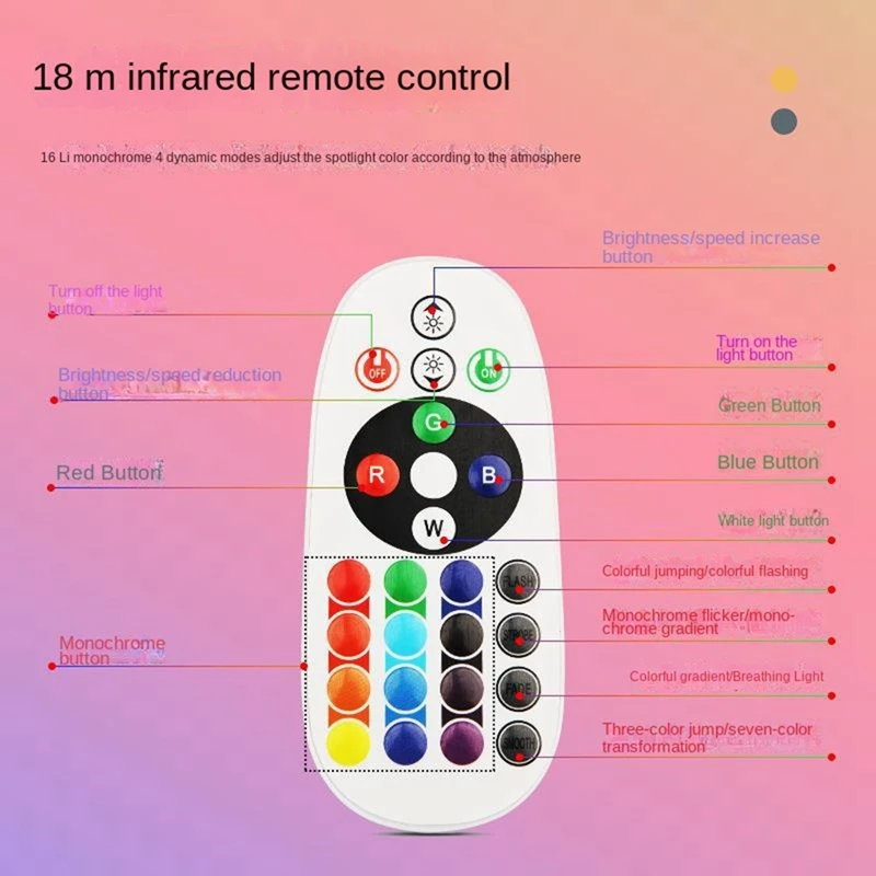 Salle de bain T! Spot Lumineux LED RVB avec Télécommande pour le Plafond, Luminaire Décoratif d'Nik, avec Escales Réglables
