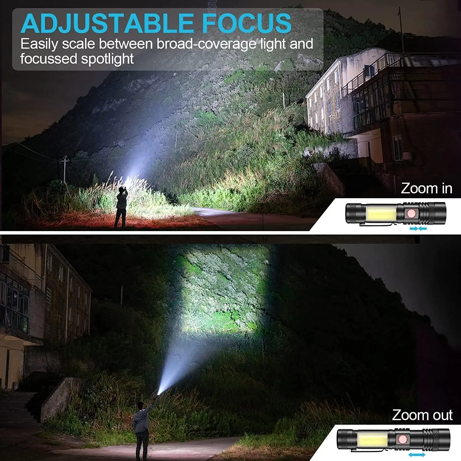 2000LM Ultra Bright Flashlight USB Rechargeable LED Lightfor Outdoor Camping Working Emergency Lighting Tactical Flashlight