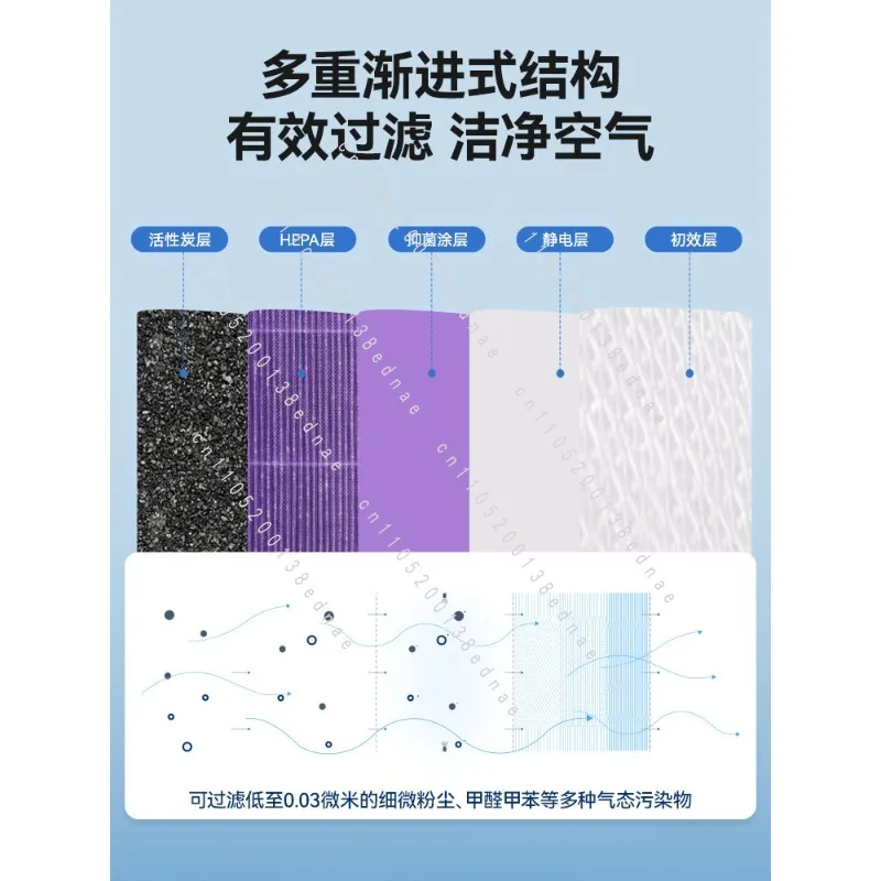 Adapted Air Purifier Filter 2S 123 Generation 4 PRO Filter 4Lite/5/5S