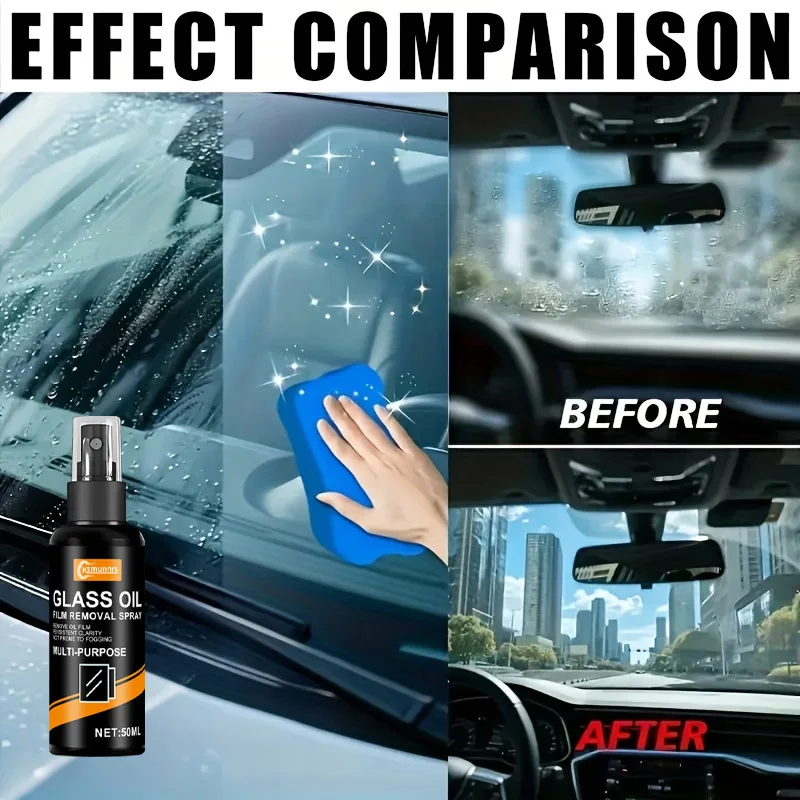 Multi-Functional Glass Wax & Anti-Fog Agent – Dual-use polish for car glass and paint. Delivers waterproof protection for windsh