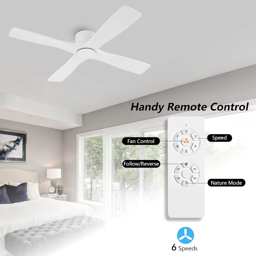 54 Inch Flush Mount DC Ceiling Fan without Lights,Huger Ceiling Fan No Lights in Gloss White with White Blades