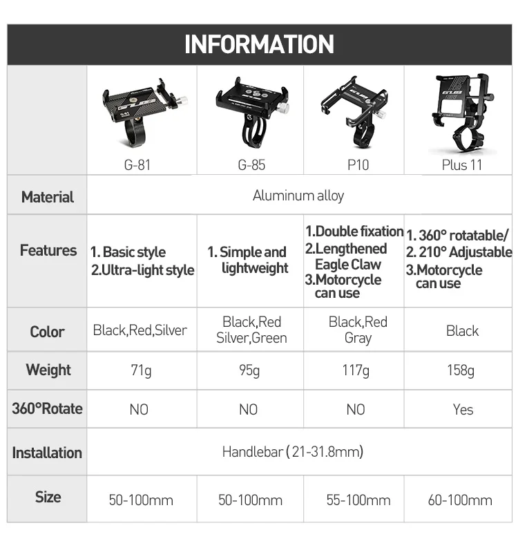 GUB P10 Fahrrad-Telefonhalter, 3,5–6,8 Zoll, Handy-Halterung für Elektrofahrrad, Motorrad, MTB, Rennrad, Lenker, Telefonständer – Detail 16
