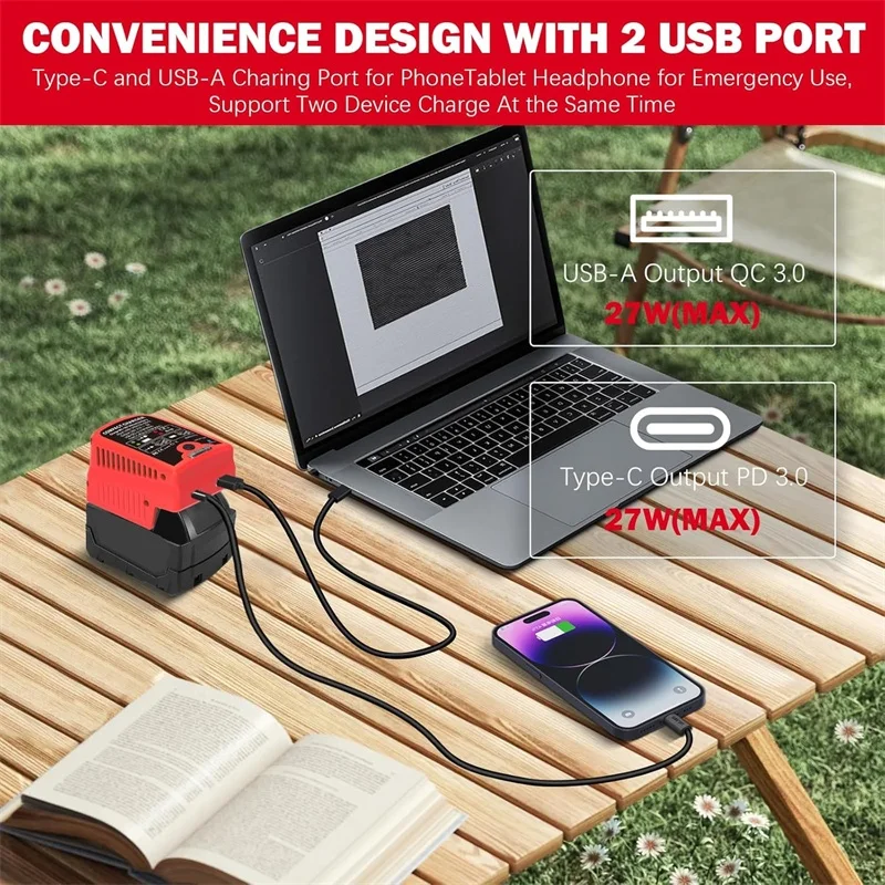 شاحن بطارية لميلووكي 18 فولت 48-59-1802 48-11-1850 48-11-1880 شاحن بطارية سريع مع منافذ إخراج USB ونوع C