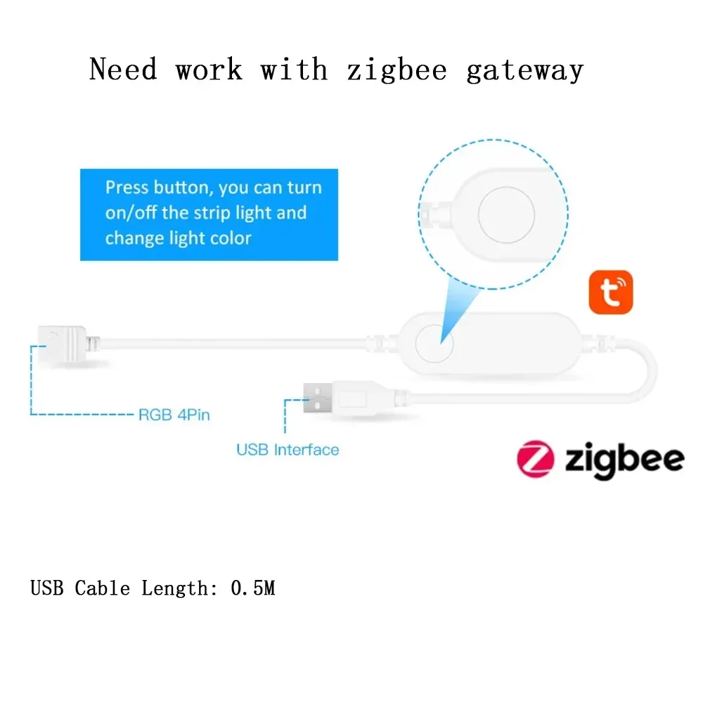 Imagem -06 - Mini Led Controlador Dimmer Switch Zigbee 3.0 5v Usb Rgb Rgbcct Trabalhar com Tuya Gateway Smartthing Alexa Google Home