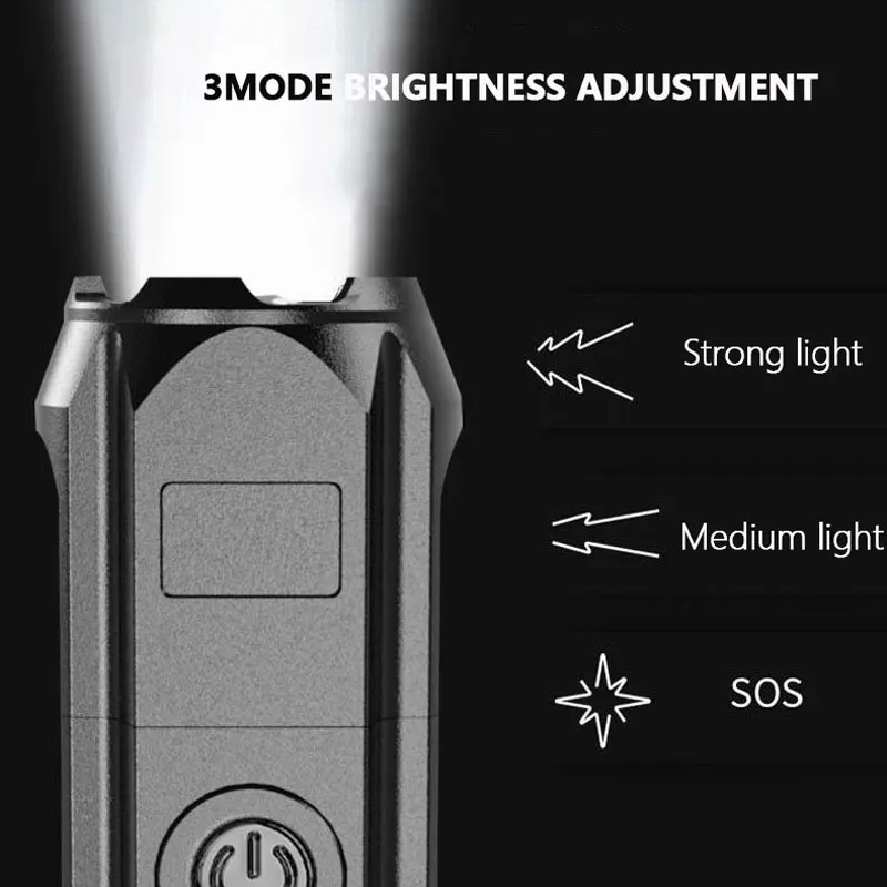 New Style USB Rechargeable T6 LED Mini flashlight ZOOM Led Flashlight Night Walking lighting Car Maintenance work Torch