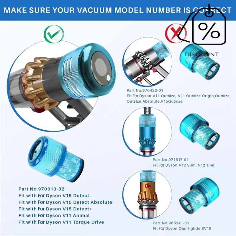 V15 Vacuum Filters Replacement For Dysonv15 V11 SV14, For Dyson-V15 V11 Torque Drive V11 Animal Part 970013-02-Y48A