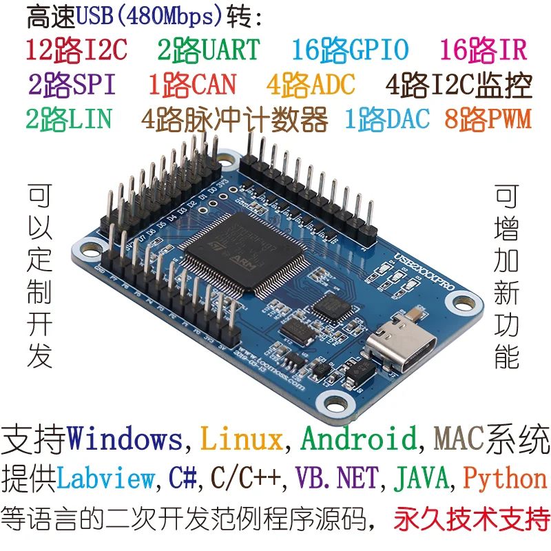 Enhanced High-speed USB to SPI PWM ADC GPIO UART CAN I2C IIC Monitoring Analyzer