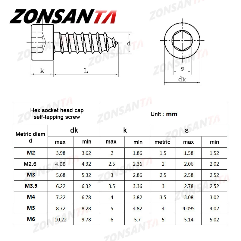 Selbstschneidende Innensechskantschraube mit Innensechskant, schwarz, M2, M2,6, M3, M3,5, M4, M5, M6, Innensechskantschraube der Güteklasse 8,8, für Lautsprecher – Detail 1