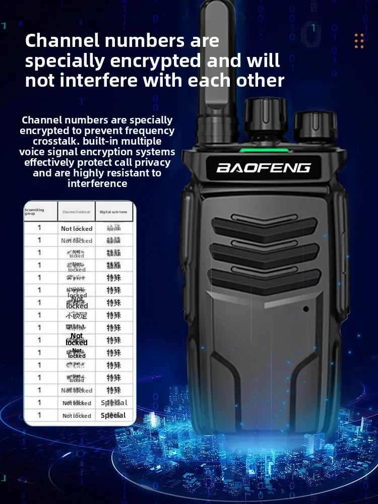 

BAOFENG V110 Рация Радиостанция Мощное коммуникационное оборудование Ручной доска