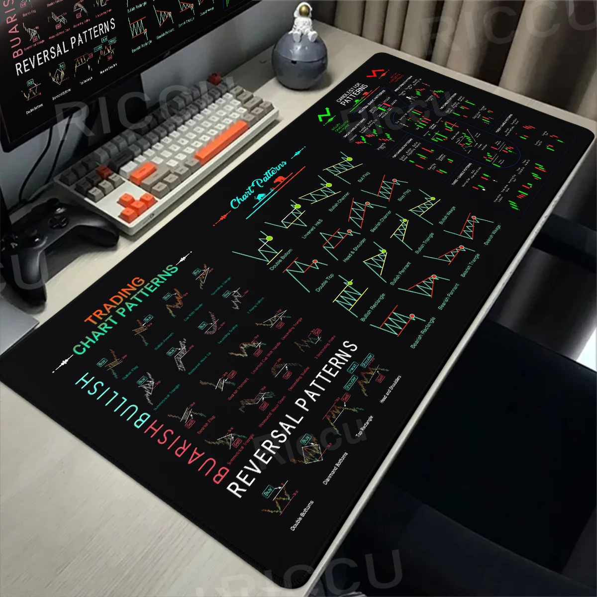 Grafico del mercato azionario Modello Forex Mousepad Bordo di bloccaggio Tastiera da tavolo Mausepad antiscivolo Accessori da scrivania Tappetino esteso 900X400MM