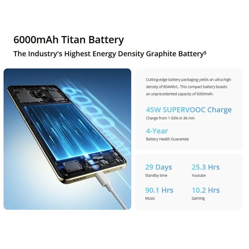 Original realme 14 Pro 5G SmartPhone 6.67