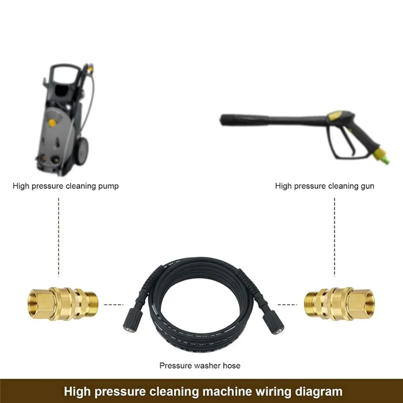 At14 4 peças M22-14Mm para 1/4in conjunto de adaptador de lavadora de pressão, adaptador de acessórios de lavadora de energia kit de conexão rápida de lavadora de pressão