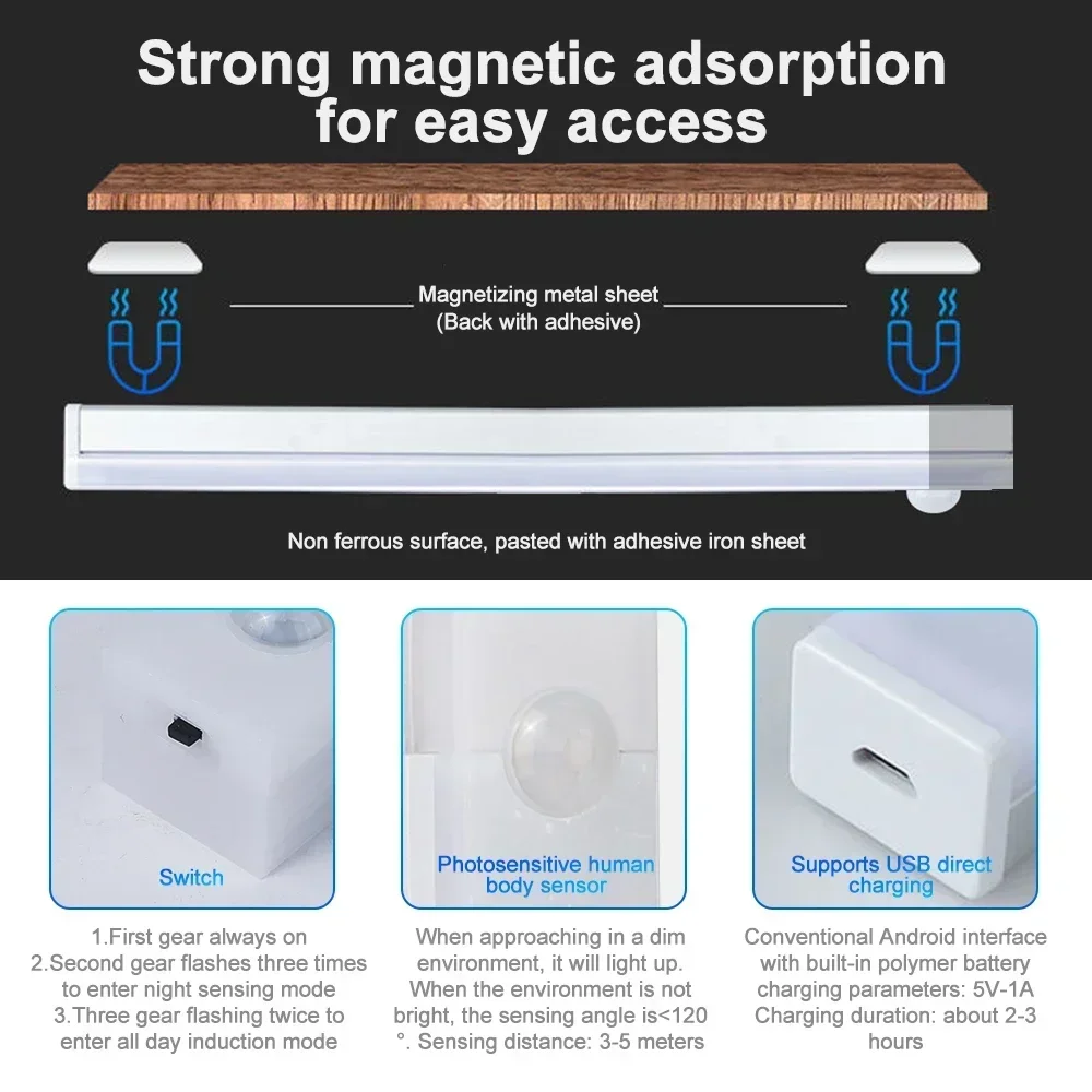 LED Car Sensor Light Automatic Induction Light Type-c Rechargeable Smart Lighting Magnetic Maual/Sensing Mode Lamp 10/20/30CM