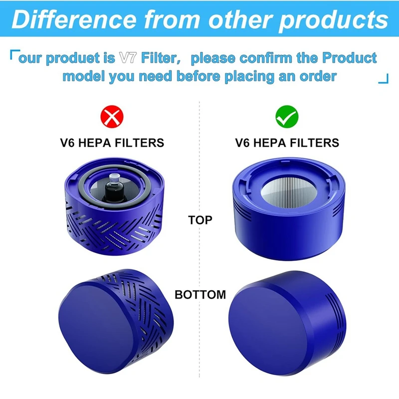 Запчасти для фильтров Dyson V7 V8 SV10, 3 Контактных фильтра и 5 пред фильтров, заменяют детали 965661-01 и 967478-01