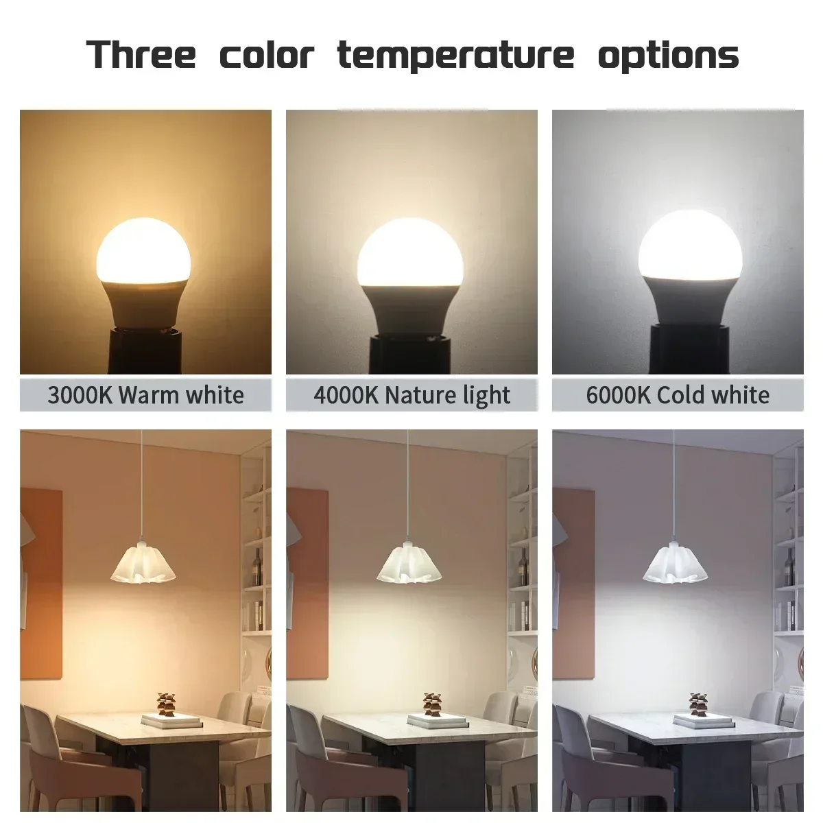 5-Pack 3W 5W 6W 7W G45 E14 LED Light Bulb  AC 220V 110V 120V POWER Eco-Friendly Mini Lamp Non-Flicker 3000K 4000K 6000K Bulb