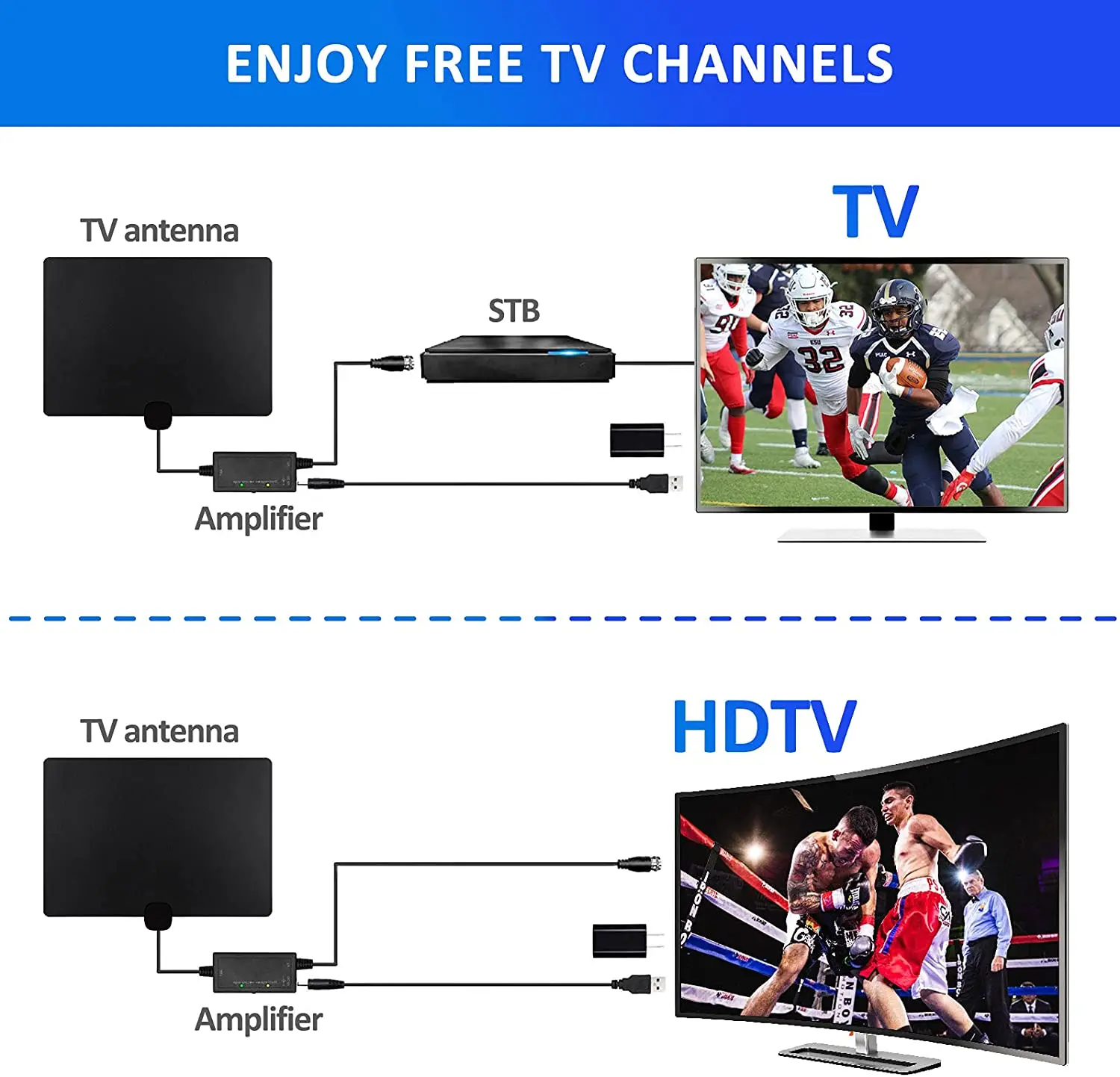 TV Antenna Indoor, Amplified HD Digital TV Antenna with 200 Miles Range Signal Booster Support 4K 1080p HDTV, Smart, Old TV - 14