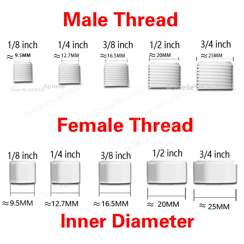 RO Water Fitting Elbow 1/4