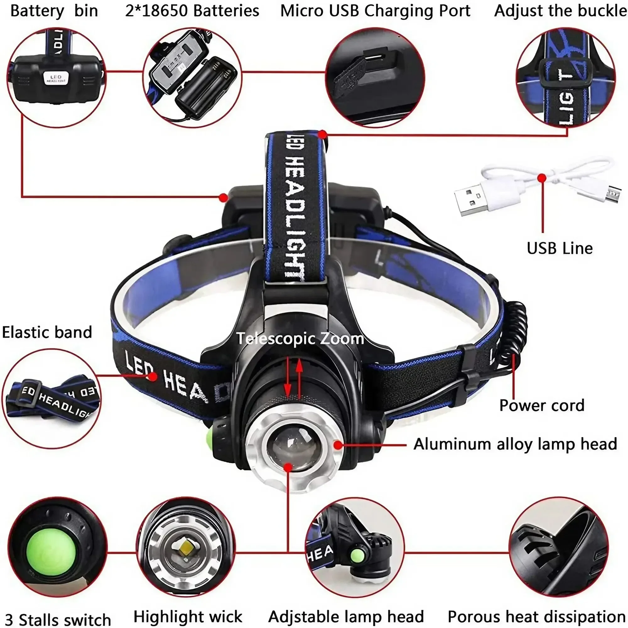 Portable Telescopic Zoom Headlamp - USB Rechargeable with Detachable LED, Waterproof and Adjustable in Multiple Angles