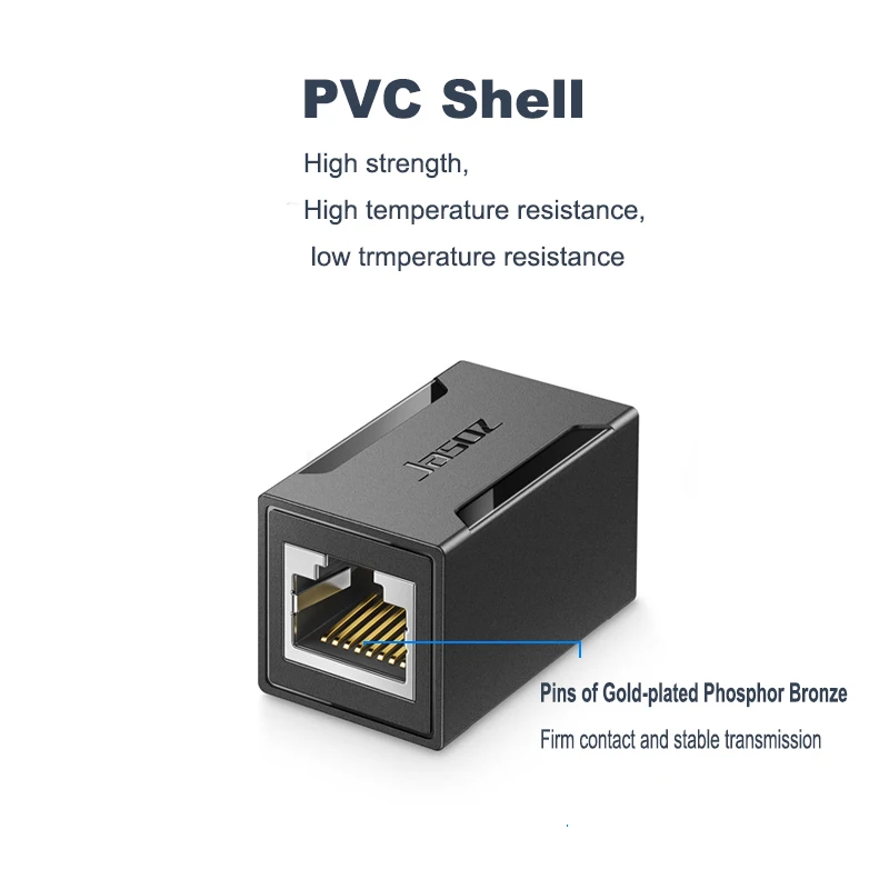 Jasoz RJ45 Cổng Kết Nối Mạng Gigabit Ethernet Extender LAN Mở Rộng Bộ Cho Cat7 Cat6 Cat5e Nữ Để Nữ Cáp Ethernet