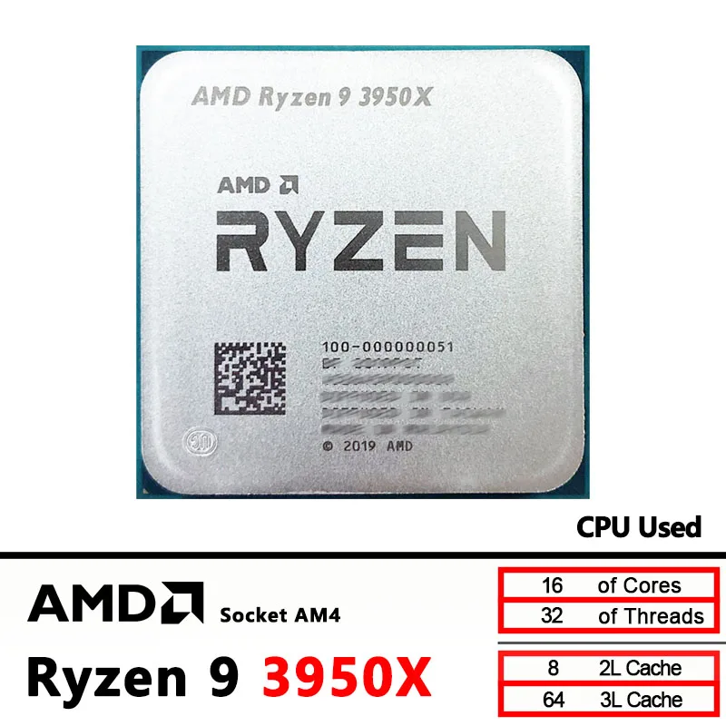 Ryzen 9 3950X - AliExpress