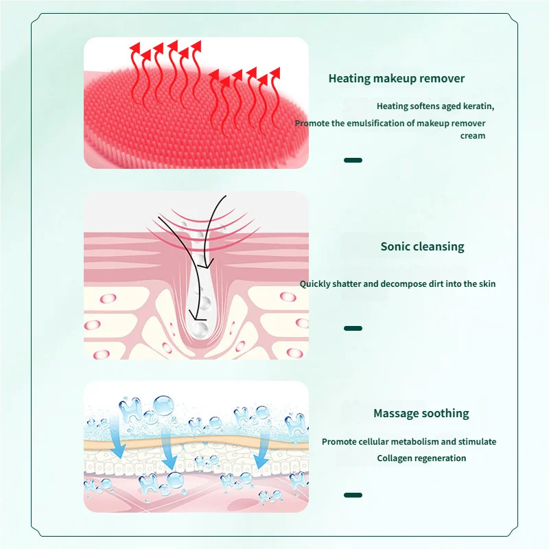 Elettrico 4 In1 Silicone Comedone Esfoliante Pelle Rafforzamento Massaggio Home Spa Detergente per il viso Cura Pulizia Spazzola per il viso Detergente