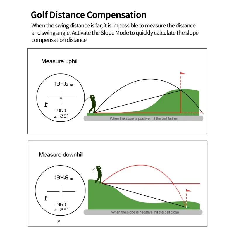 TULX Transmissive LCD Display 6X Golf Telescope Optical Instruments Intelligent Golf Sport Laser Range Finder