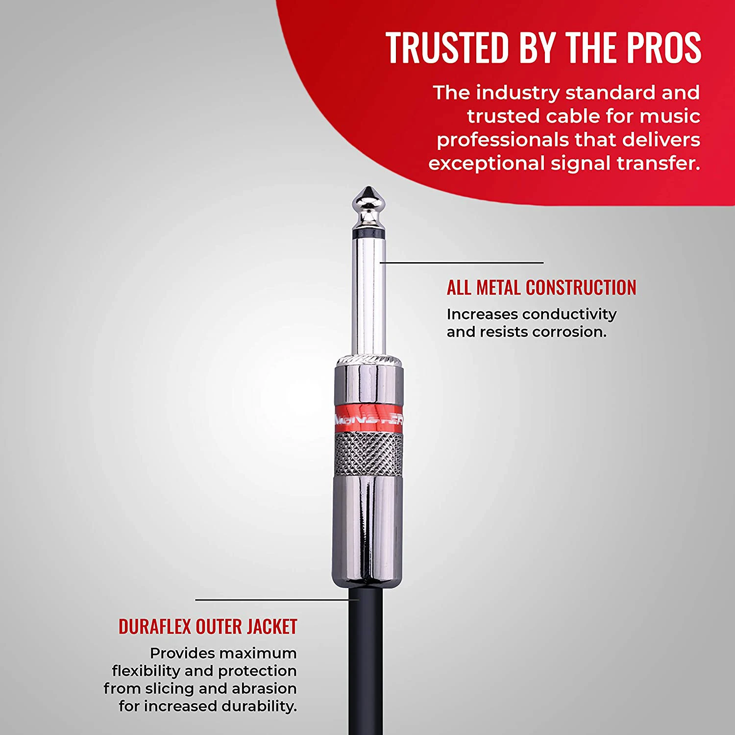 Customization USA PROLINK MONSTER CLASSIC PRO AUDIO SPEAKER CABLE 1/4 Inch Plug Guitar Amplifier Head To It's Speaker Cabine