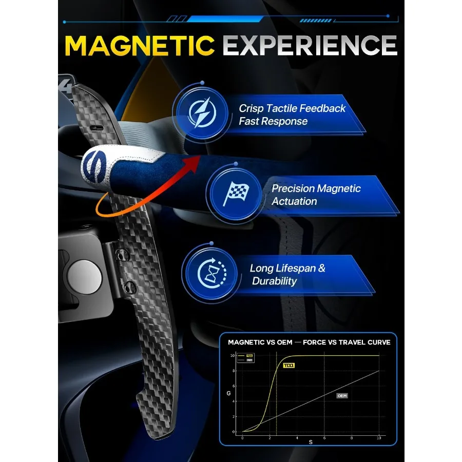 المغناطيسي عجلة القيادة مجداف شيفتر لأودي B8 سلسلة A1 A2 A3 A4 A5 A8 Q2 Q3 Q4 Q5 Q7 Q8 S1 S2 S3 S4 S5 SQ5 SQ7 SQ8 RS1 RS