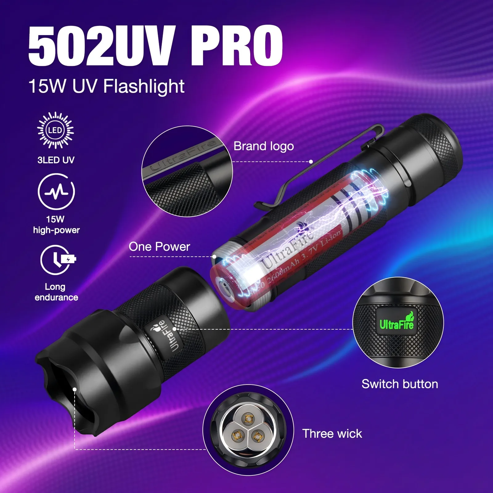 UltraFire 502UV Pro UV Flashlight 10W Ultraviolet Blacklight USB Rechargeable Purple Light for Pet Urine Detector Catch Scorpion