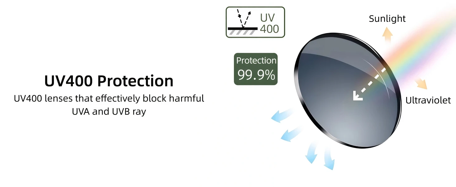 ChicOptix Retro Fashion Damen-Sonnenbrille mit Leopardenmuster, polygonale Sonnenbrille für Herren, Retro-Acetat-Sonnenbrille, UV400, für den Außenbereich, lässig – Detail 6