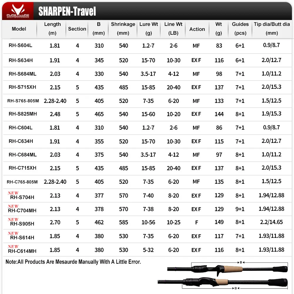 Purelure sharp viagem isca macia longa fiação e fundição xf/mf ação hastes fuji componentes baixo pique vara de pesca carretel