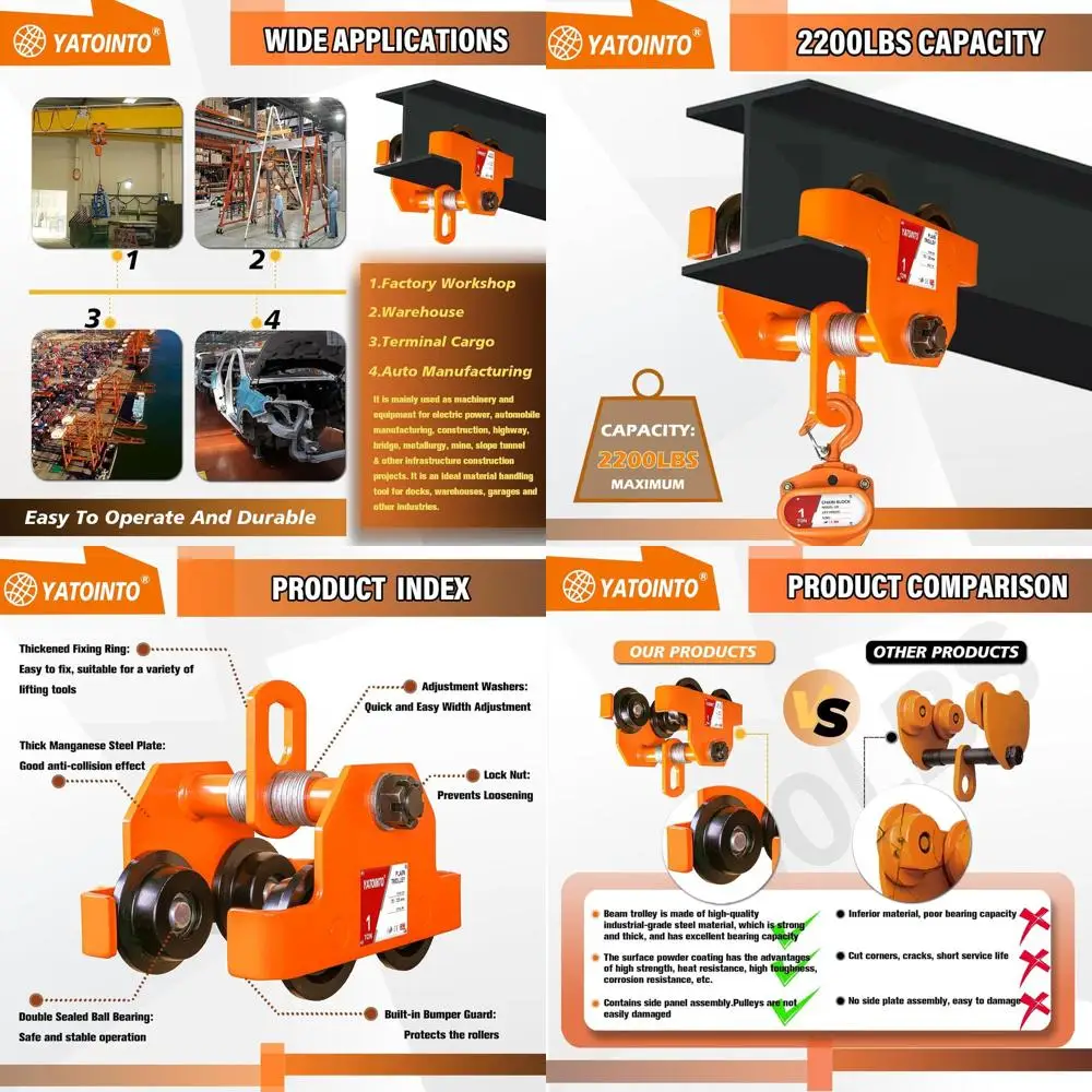 

1T Capacity 2200LBS Dual Wheel Adjustable 3-5 I-Beam Trolley for Manual Push and Lifting