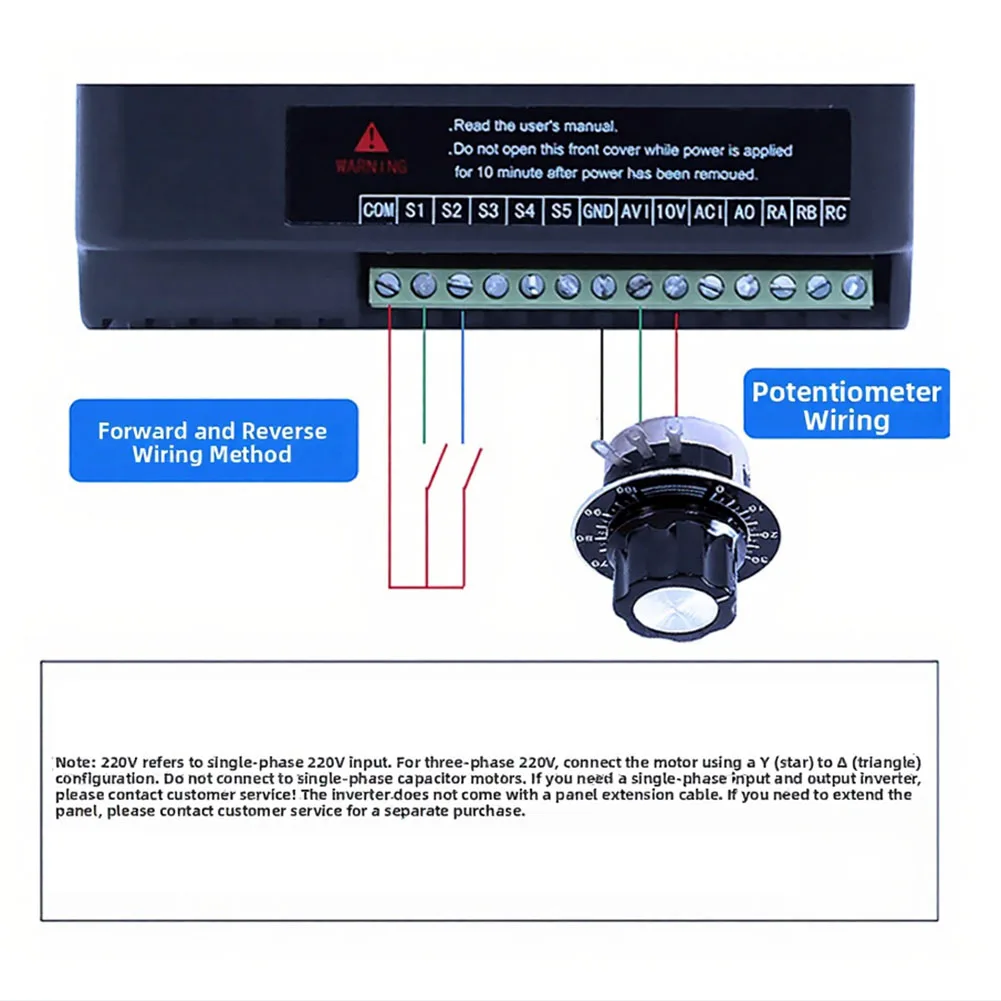 2.2KW 380V Three-Phase VFD Controller for Motor Drives in Water Supply Systems and Industrial Automation Setups