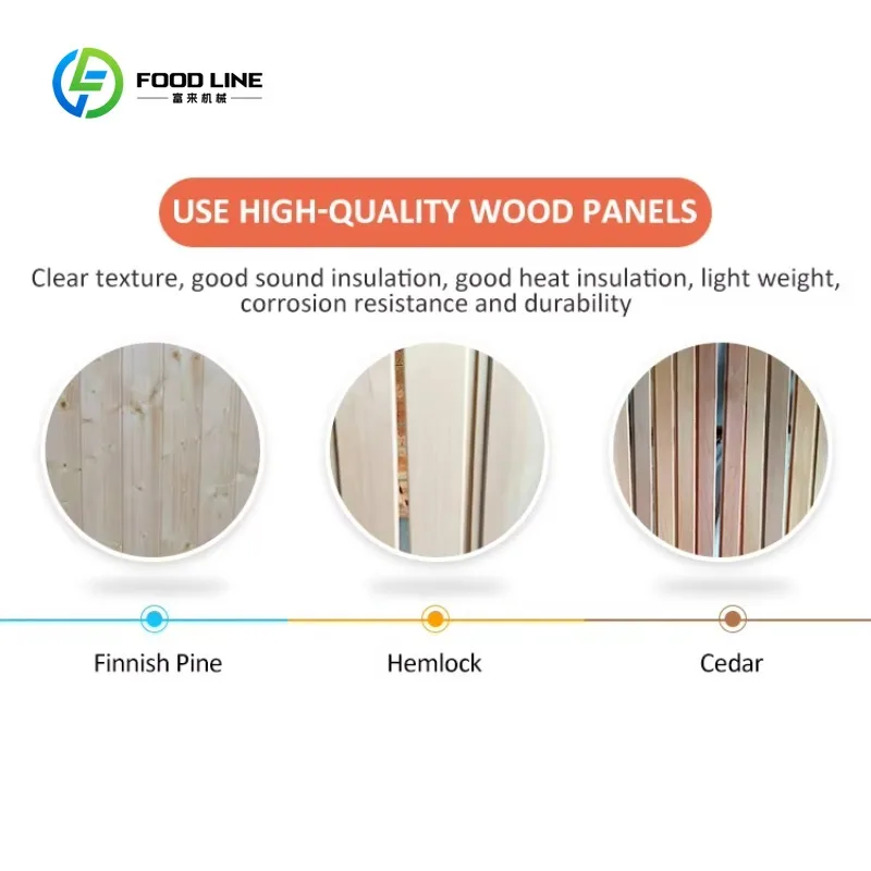 Customized Modern Swedish Commercial Sauna Room Hemlock Wood Full Glass Door LED Ambient Lights