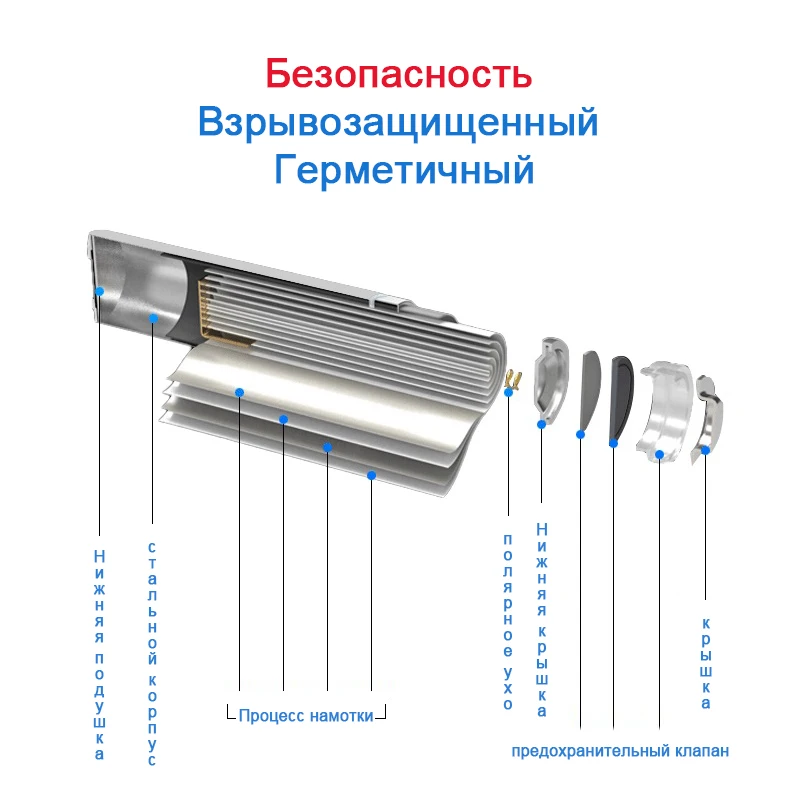 CityTree Cr123a 16340 baterie 3.7V 800mAh bateria litowo-jonowa do latarki LED podróżna ładowarka ścienna 16340 bateria CR123A