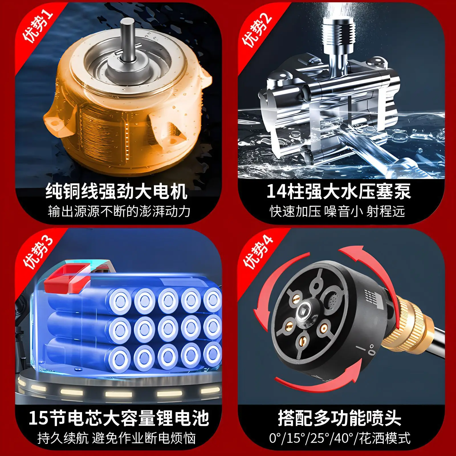 Home‑use Wireless Car Washing Kit, Automatic High‑pressure Washer with Li‑ion Battery Power Supply