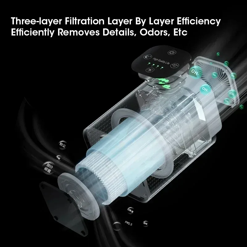 Thumbnail 3 - #11 Best Air Purifiers to Buy In 2026