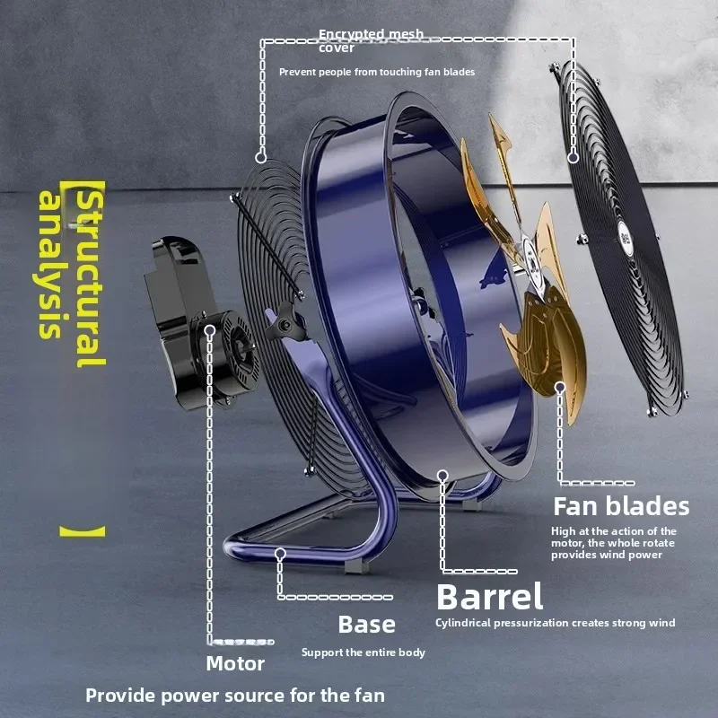 2550m²/h Industrial Floor Fan, Supercharged High-power Electric Fan, Powerful Desktop Climbing 12 Inches for Easy Move