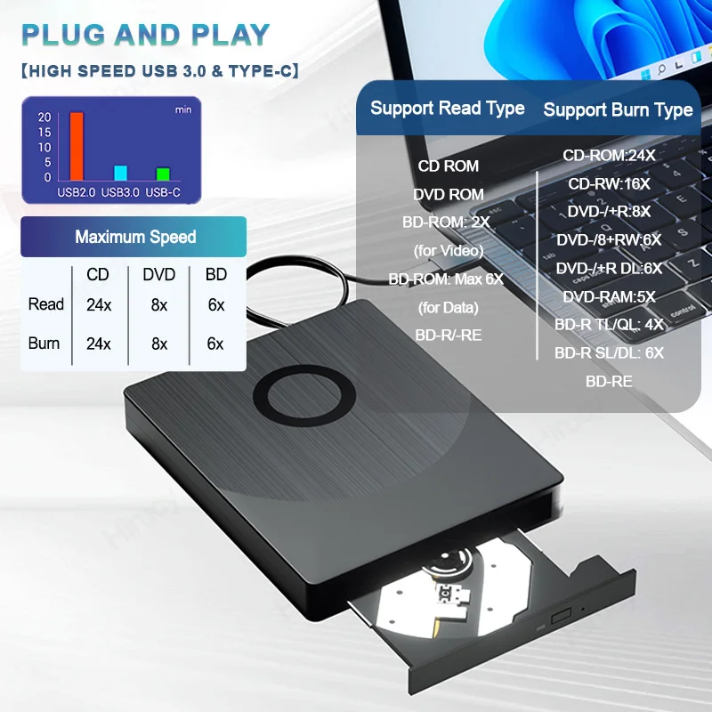 Imagem -02 - Multifuncional Externo Bluray Drive Hdmi e Lan Interfaces bd Dvd cd rw Unidades Ópticas para pc Portátil Windows 11 Mac