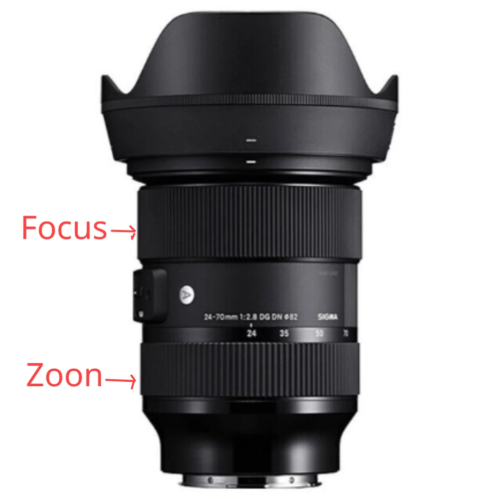 NEW 24-70 mm LENS Zoom + Focus Grip Rubber Ring For Sigma 24-70mm f2.8 DG DN Art （For Sony E）Camera Repair Part