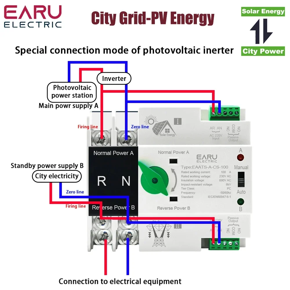 Single Phase Din Rail ATS PV 2P 4P 100A AC 110V 220V Dual Power Automatic Transfer Electrical Selector Switches Uninterrupted