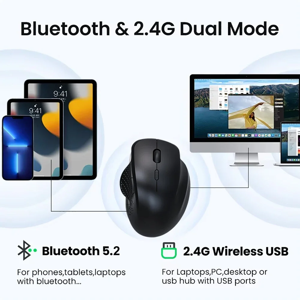 Двухрежимная мышь Bluetooth 5,2, беспроводная мышь 2,4G, 6 клавиш, перезаряжаемая игровая мышь, оптическая мышь 1600 точек на дюйм для ПК, ноутбука, планшета