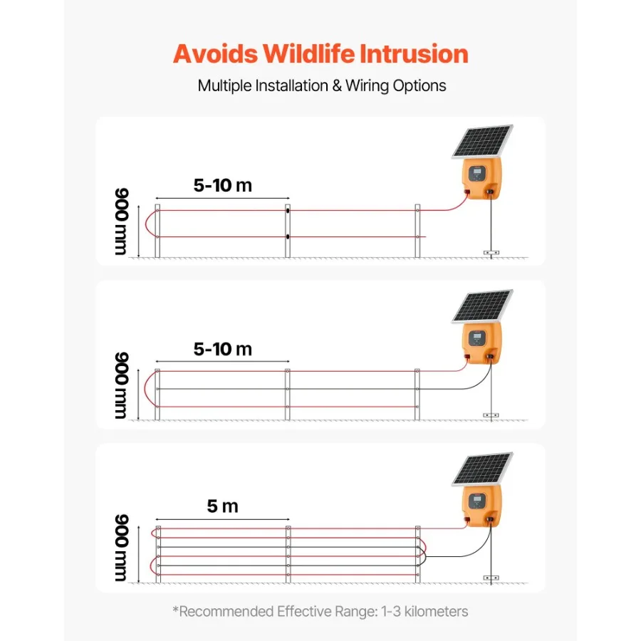 شاحن سياج شمسي 0.3J 8kV 1.86 ميل منشط سياج كهربائي للماشية #6